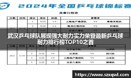 武汉乒乓球队展现强大耐力实力荣登最新乒乓球耐力排行榜TOP10之首