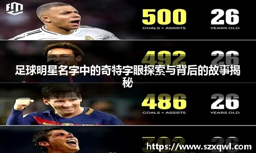 足球明星名字中的奇特字眼探索与背后的故事揭秘